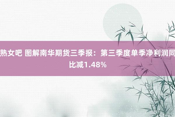 熟女吧 图解南华期货三季报：第三季度单季净利润同比减1.48%